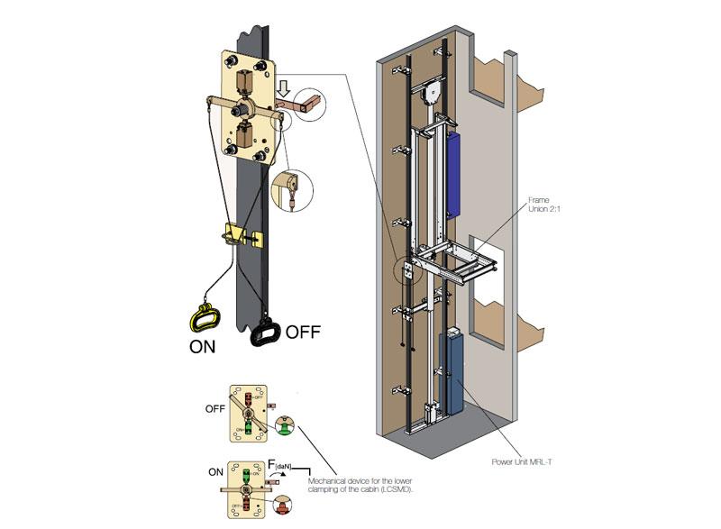 Hydraulic Elevator